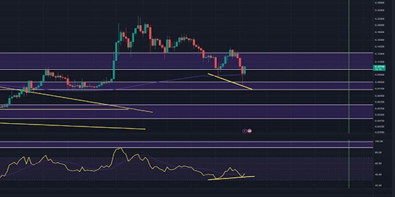 dogecoin-price-could-see-pump