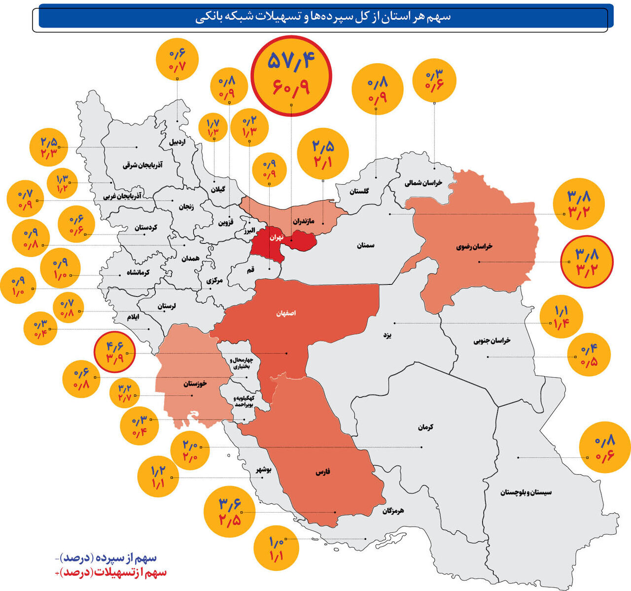 کدام استان‌ ها بیشترین سپرده را در بانک‌ها دارند/۵۷ درصد سپرده های بانکی در این استان متمرکز است؟