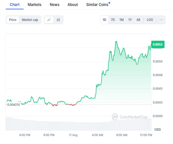 International-Coinbase