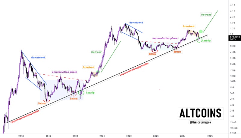 bitcoin-retreats-below-60k-as-liquidity-heatmap-outlines-the-next-crucial-support-line