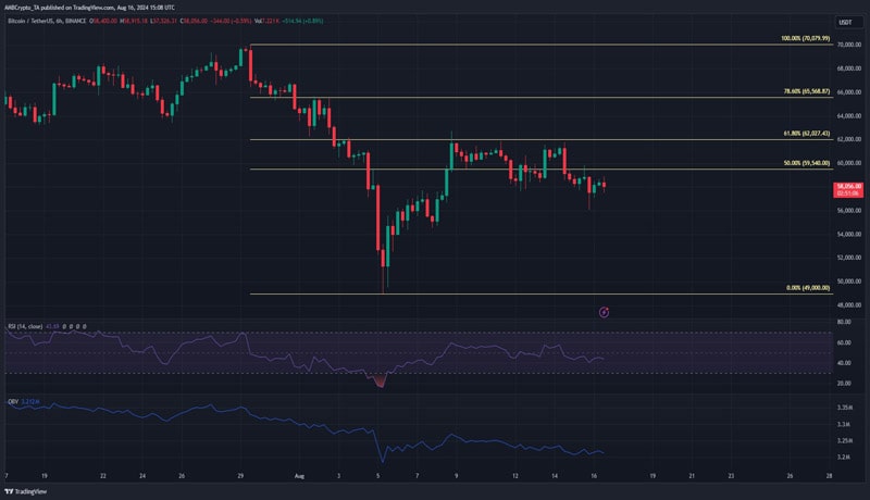 assessing-the-impact-of-1-86-billion-bitcoin-ethereum-options-expiry