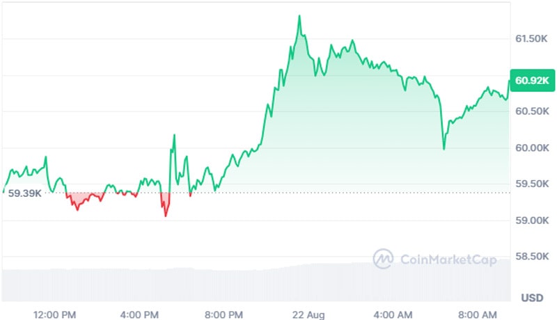 bitcoin-volatility-price-impact-crypto-traders-bullish-consolidatio-