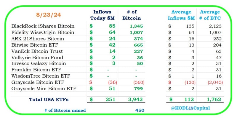 crypto-market-rally-bitcoin-price-altcoins-see-strong-surge-after-fed-rate-cut-hint