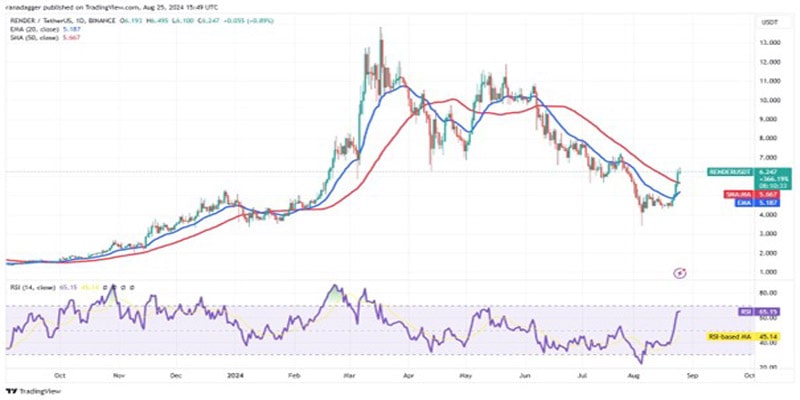 matic-sui-render-and-tao-may-rally