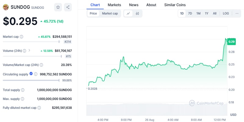 justin-sun-tron-raises-energy-cap-amid-meme-coin-mania-trx-price-shoots