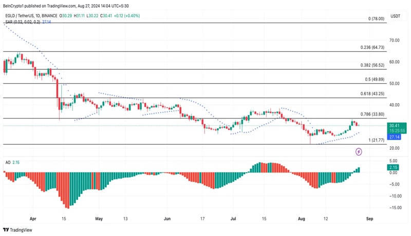 depin-coins-for-september-2024