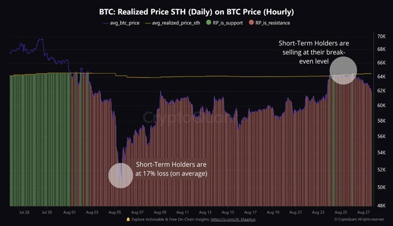 charts-explain-bitcoin-price-drop