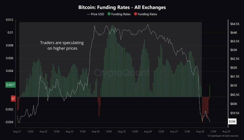 charts-explain-bitcoin-price-drop