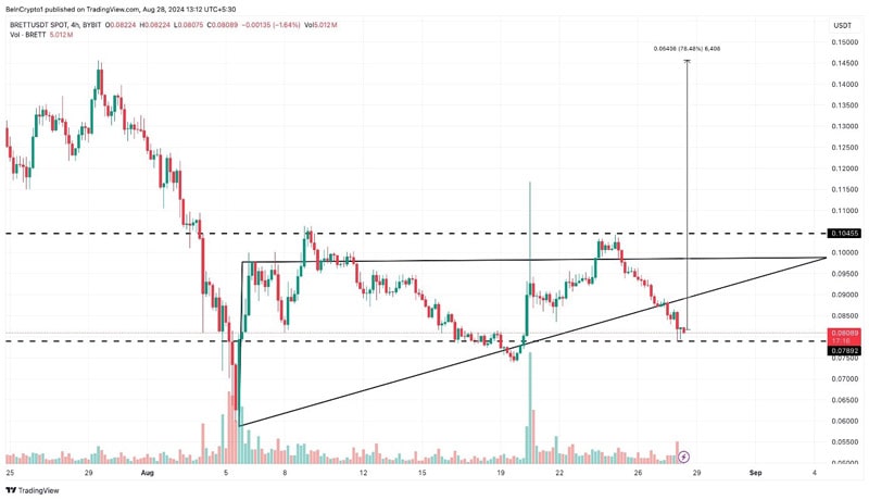 altcoins-hit-new-ath-september-