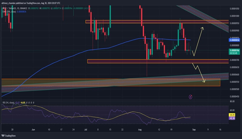 pepe-coin-whale-dumps-330b-pepe-wider-selloff-incoming-