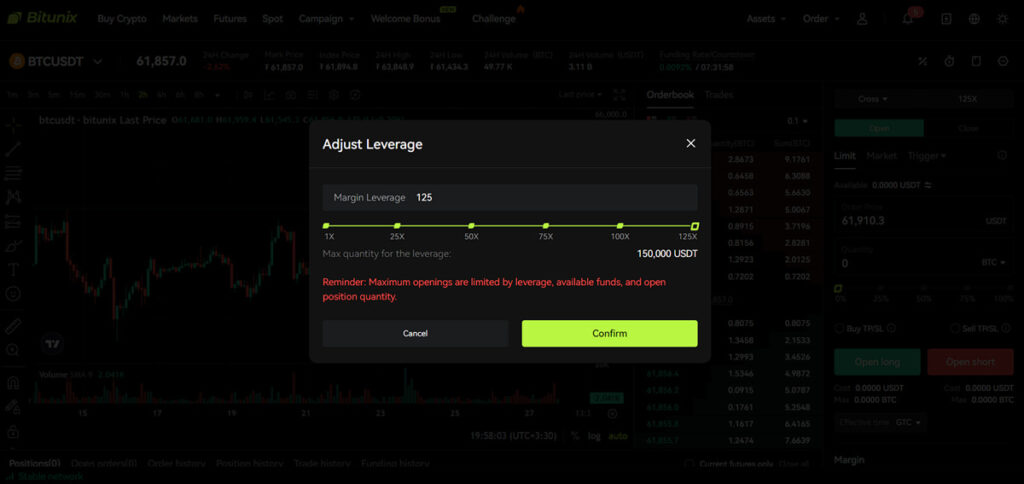 صرافی بیت یونیکس