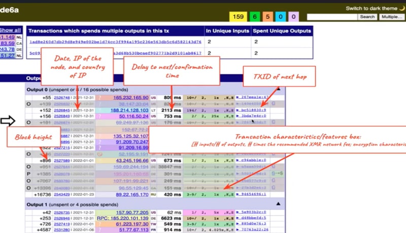 chainalysis-leak-monero-traceability