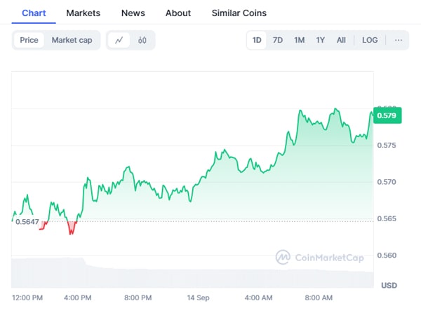 altcoins-to-watch-as-btc-price-eyes-70k-