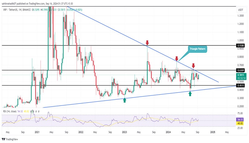 xrp-price-what-to-do-as-ripple-hits-bottom-