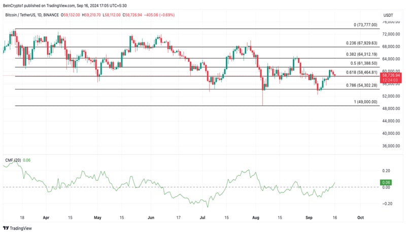 bitcoin-exchange-deposits-drop-to-8-year-lows