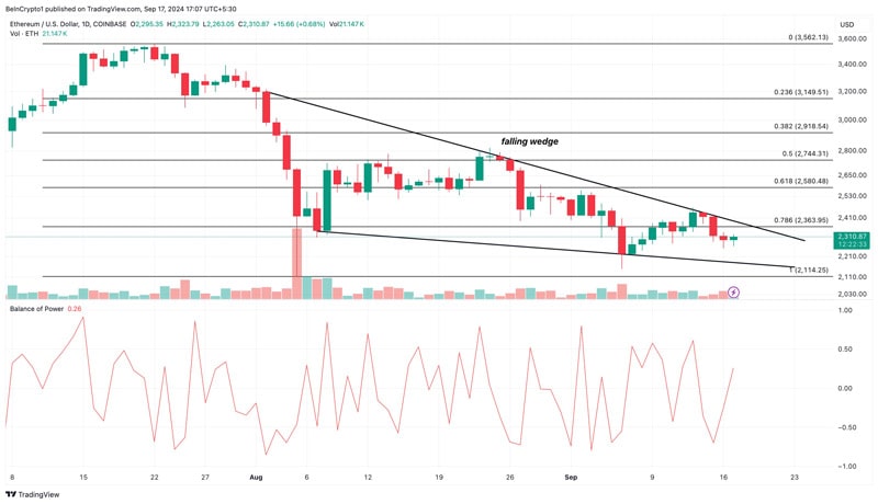 ethereum-target-gathers-steam