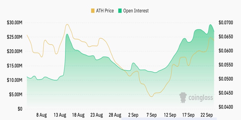 arthur-hayes-buys-more-aethir-ath-price-may-rally-to-