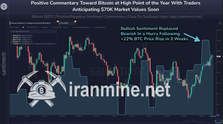 سنتیمنت: احساسات مثبت بازار امکان دارد مانع رکورد جدید بیت کوین شود | ایران ماین