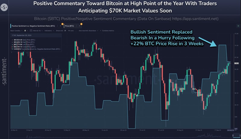 heres-why-bitcoin-eth-bnb-shib-prices-falling-sharply