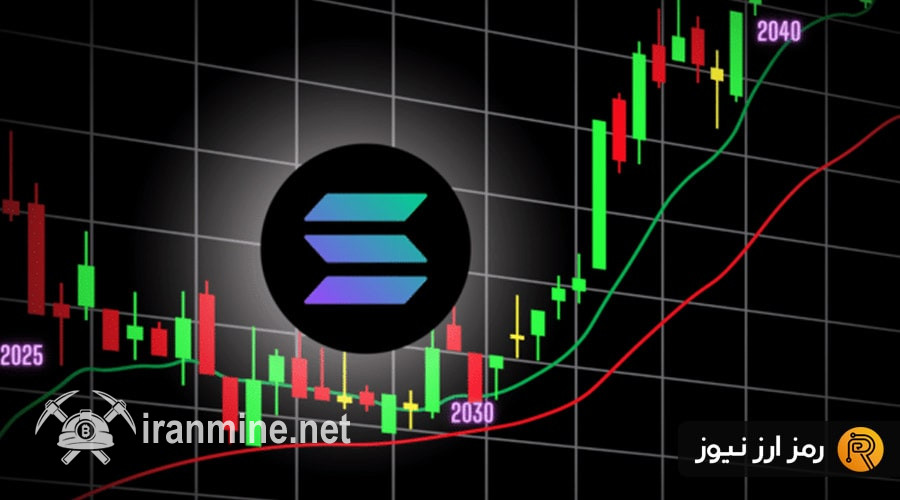 نرخ سولانا تا پایان اکتبر به ۱۸۰ دلار می‌رسد؟ ۵ نشانه که نباید نادیده بگیرید! | ایران ماین