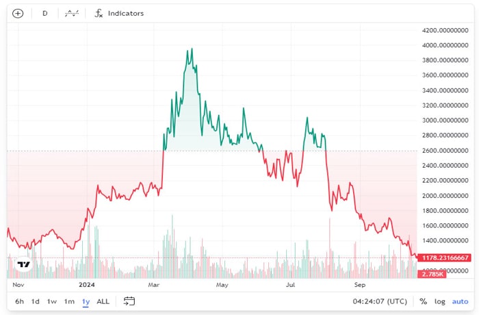 sky-endgame-community-push-to-rebrand-back-to-mak