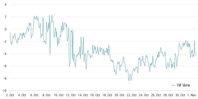 bitcoin-price-peels-back