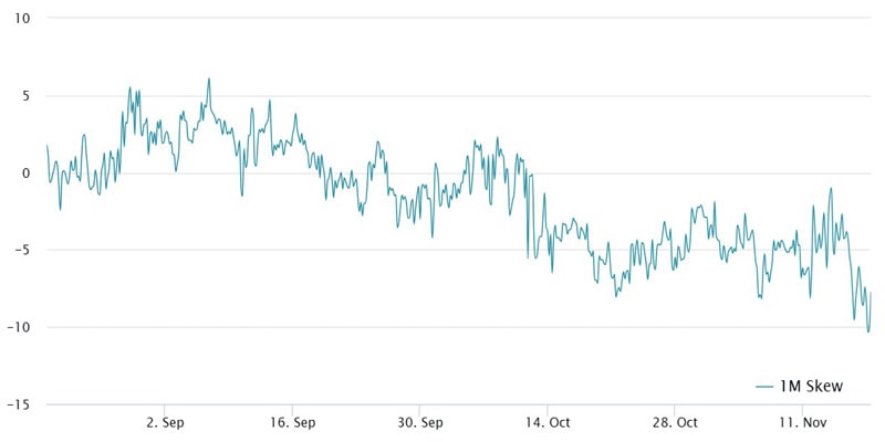 bitcoin-price-metrics-point-to-more-upside-despite-92k-acting-as-resistance-