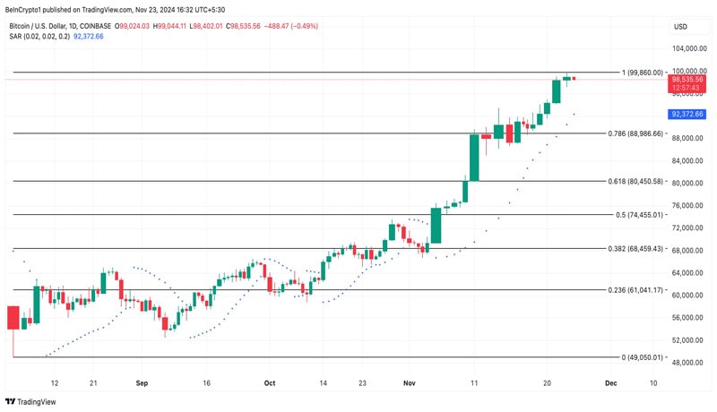 btc-miners-drain-holdings