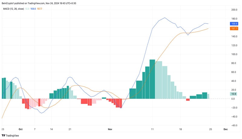 ethereum-price-risks-falling