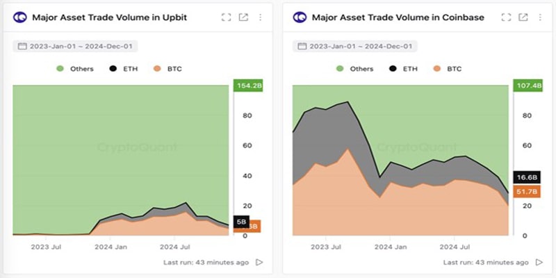 us-cpi-focus-btc-altcoins-further-rally-