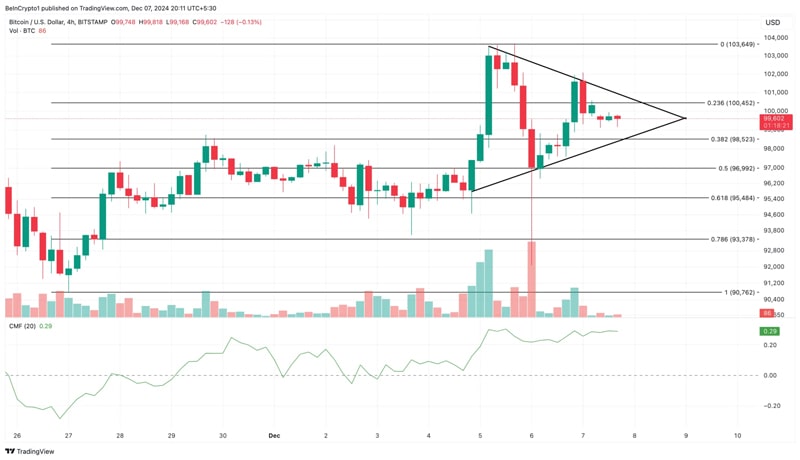 blackrock-buys-more-bitcoin-after-grayscale-sale