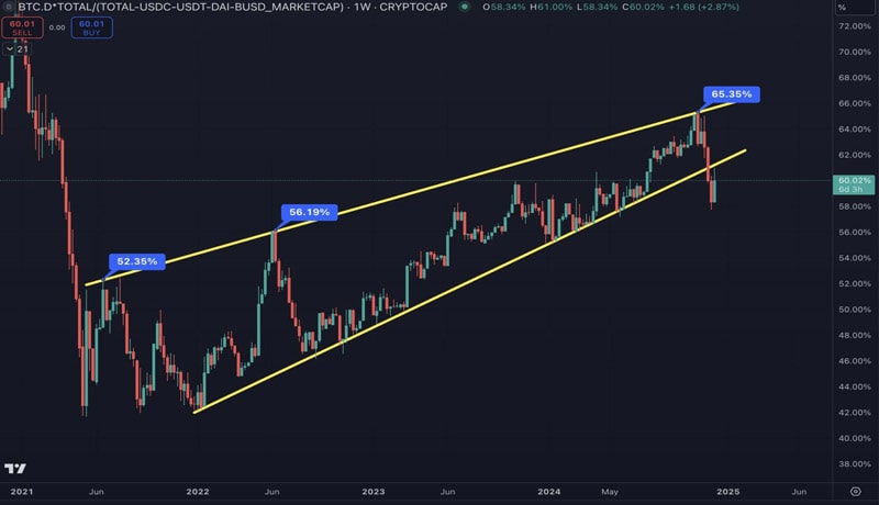 altcoins-crash-lead-to-1-76-billion-in-crypto-liquidations-whats-next