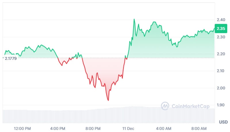 ripple-stablecoin-rlusd-new-york-approva