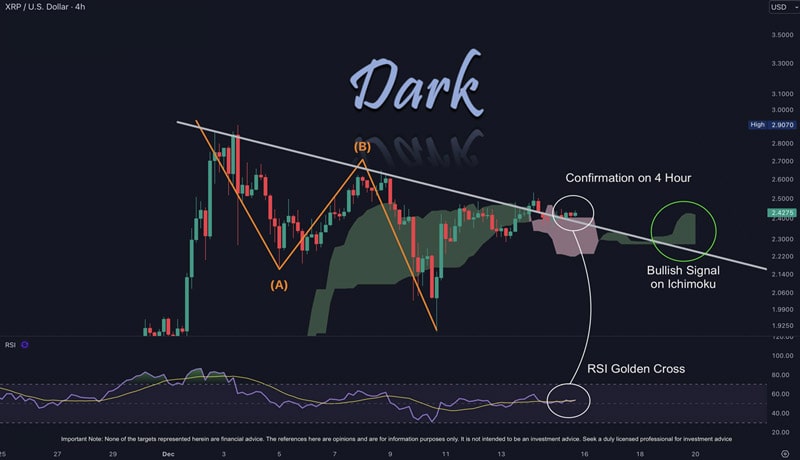 xrp-news-ripple-whales-buy-830m-coins-amid-rlusd-launch-optimism