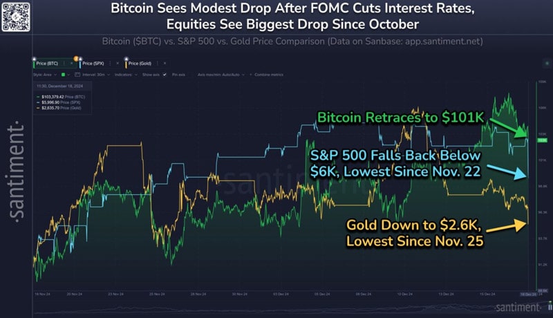 crypto-market-crash-860m-liquidations