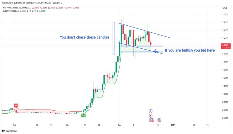 crypto-market-crash-860m-liquidations