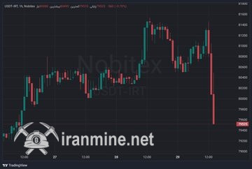 سقوط تتر به کانال ۷۹هزار تومان | ایران ماین