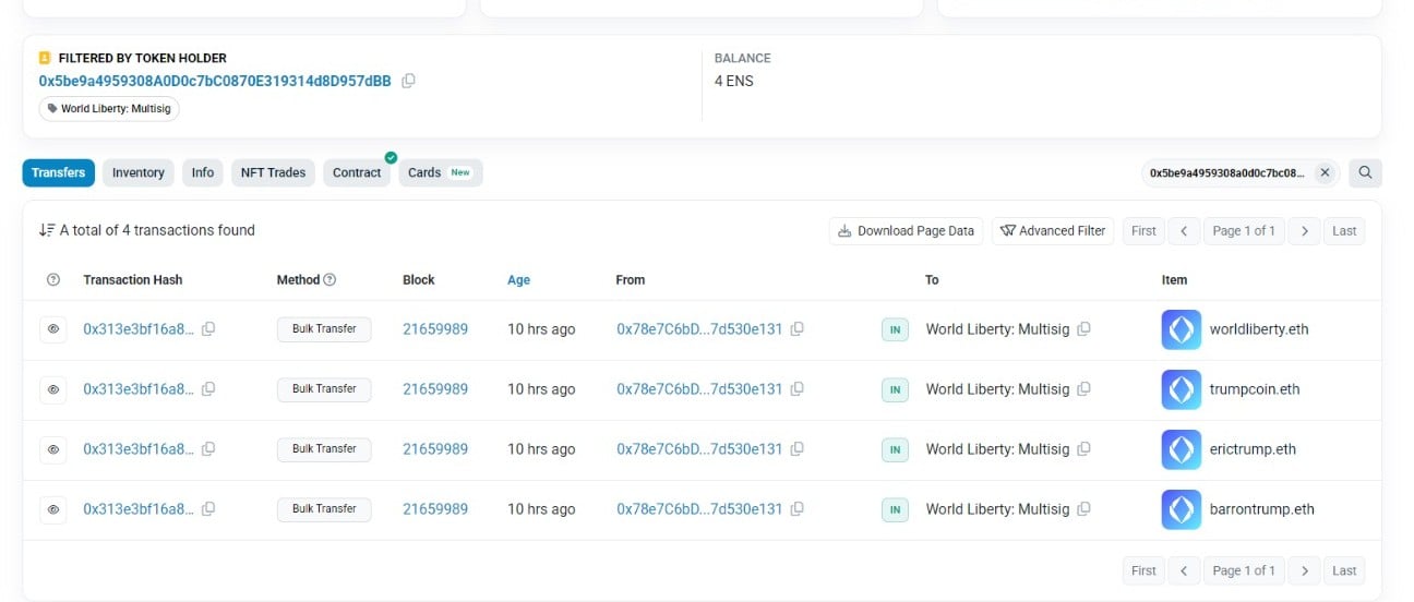 Etherscan showing four Ethereum Name Service (ENS) domains, including worldliberty.eth, trumpcoin.eth, erictrump.eth, and barrontrump.eth, transferred to the World Liberty Multisig wallet 10 hours ago through bulk transactions.