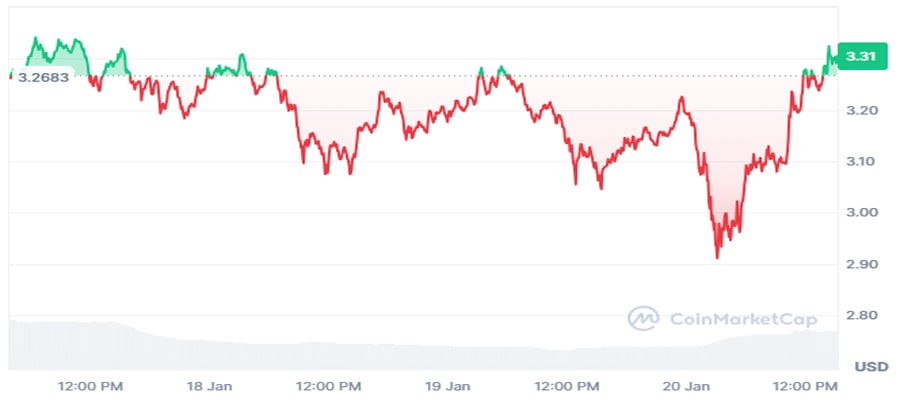 in-xrp-stuns-worlds-largest-exchange-binance-1