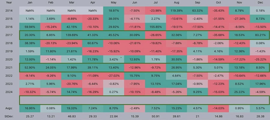 eth-price-crash-what-next-for-altcoins