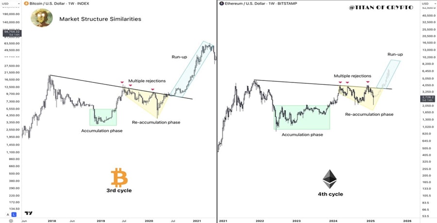 can-ethereum-price-touch-4000-in-30-days-after-eth-etf-boom