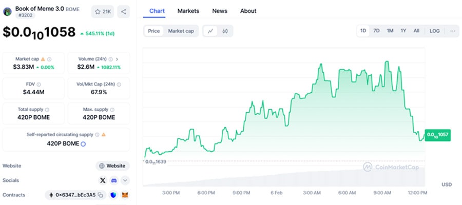 new-coins-that-could-fly-on-feb