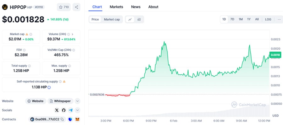 new-coins-that-could-fly-on-feb