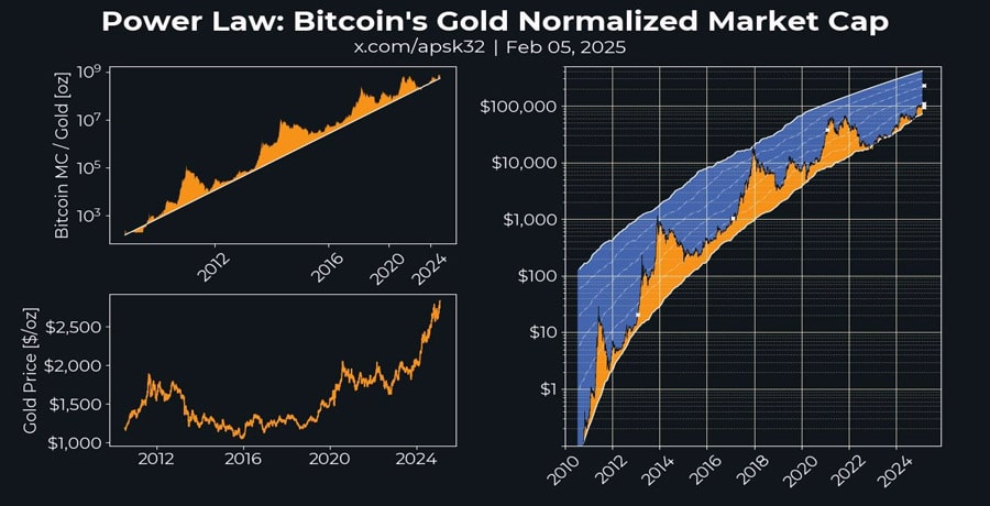 bitcoin-traders-say-400-k-btc-price-possible-3-key-events-occur