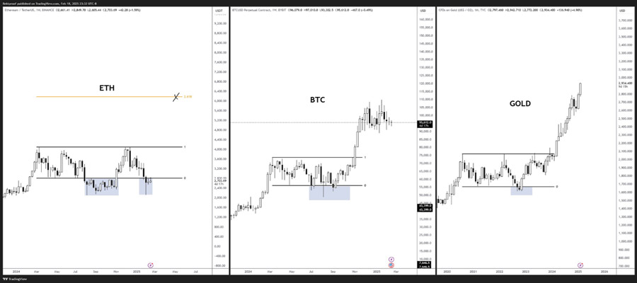 k-eth-2-things-must-happen-first