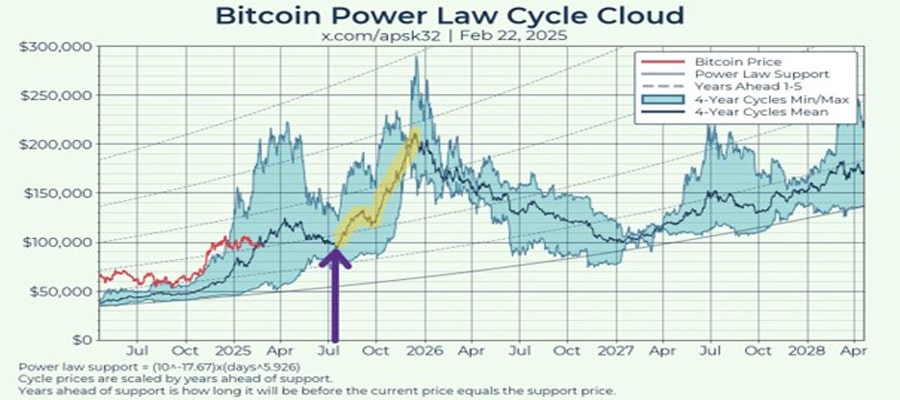 btc-price-crashes-to-88k