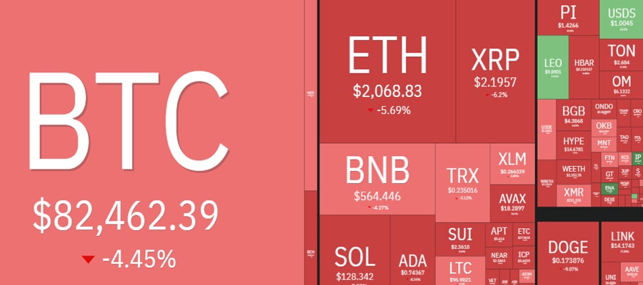 sunday-blues-for-bitcoin-as-it-tumbles-below-usd80k-