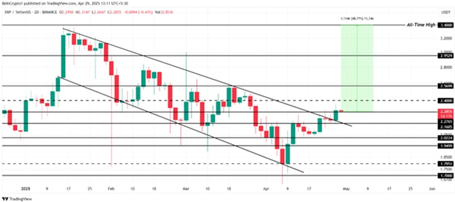 altcoins-hit-new-all-time-highs-in-may-