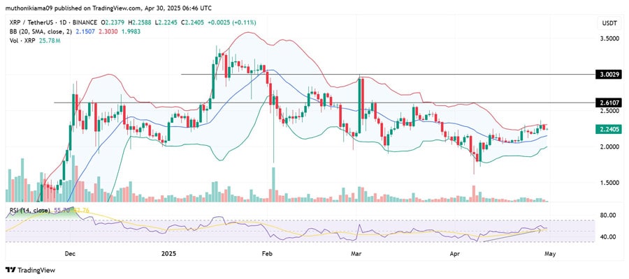 should-you-front-run-wall-street-buy-xrp-ahead-of-secs-ripple-etf-approval
