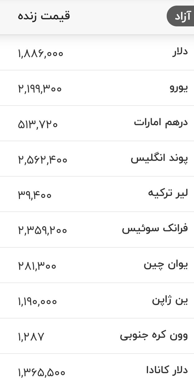 نرخ دلار و انواع ارزها امروز ۲۹ مرداد ۱۴۰۵ / دلار کانال به کانال جابهجا شد + جدول